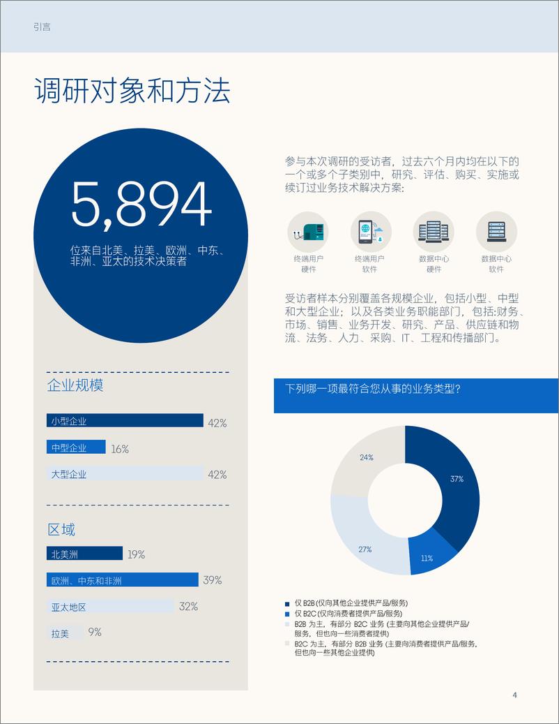 《领英-2021全球Tech采购决策者洞察报告-敏捷时代的技术营销趋势洞察-34页》 - 第6页预览图