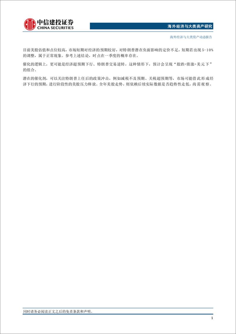 《近年美股调整的复盘和展望：一季度仍有风-中信建投-250102-13页》 - 第2页预览图