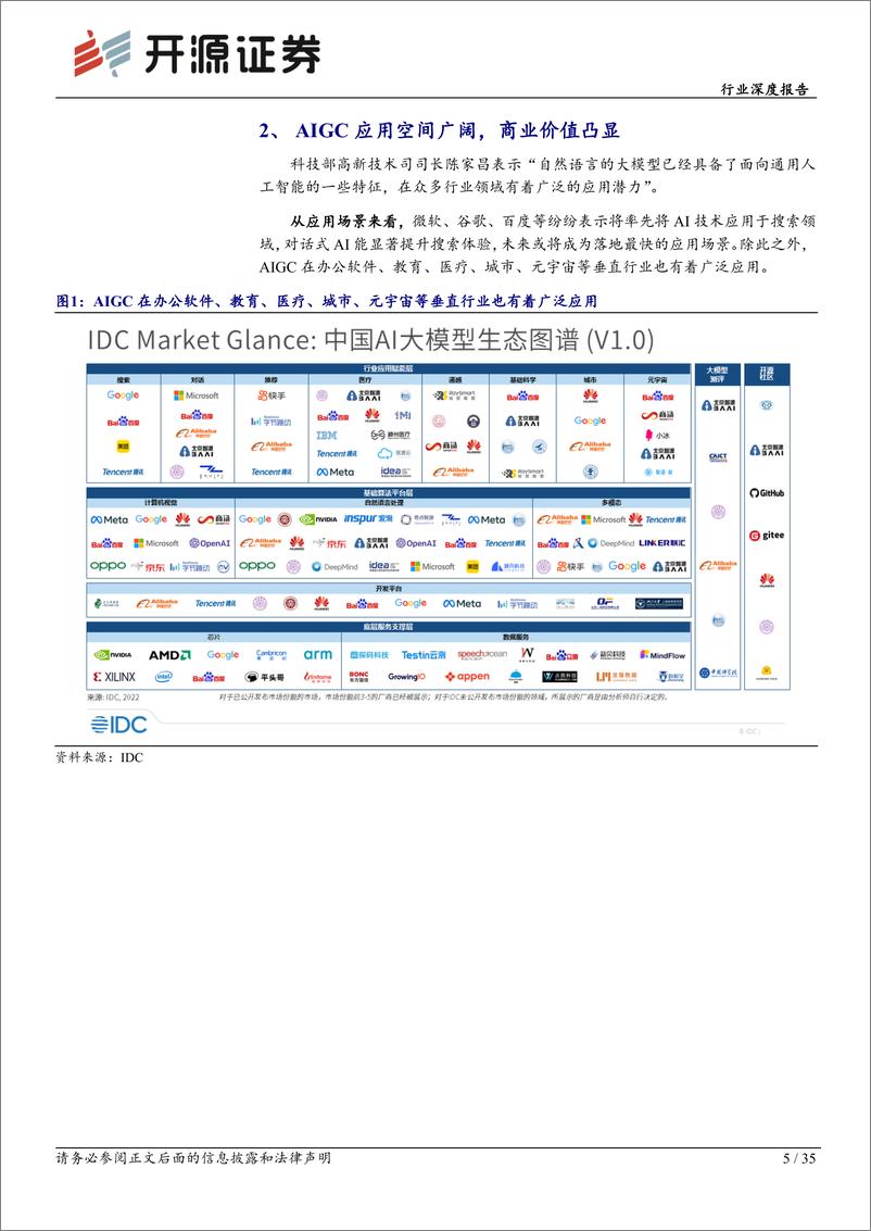 《20230307-计算机行业深度报告：AIGC空间广阔，行业应用大有可为》 - 第5页预览图