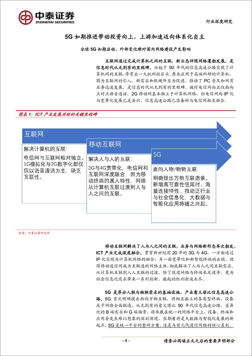 《通信行业2019年中期策略报告：5G进程下的自主可控和终端产业机遇-20190605-中泰证券-45页》 - 第5页预览图