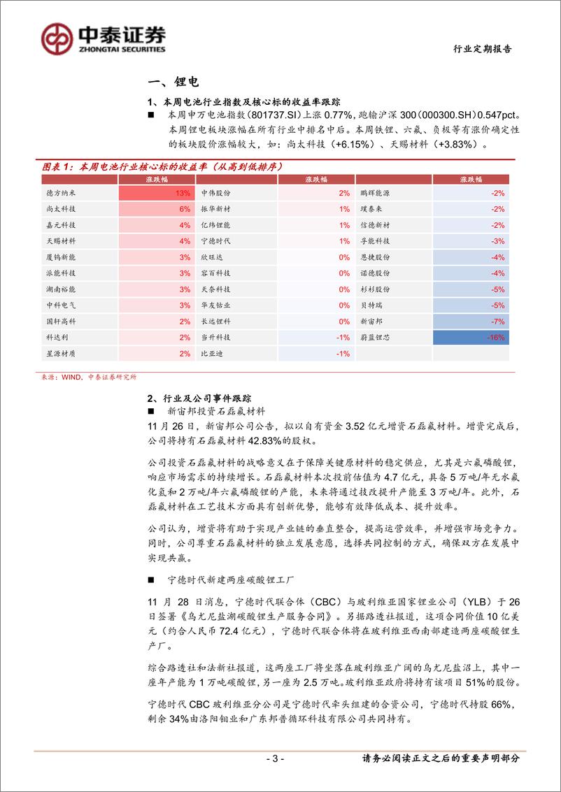 《电力设备行业：美国对东南亚光伏征收新一轮反倾销关税，海风节奏加快明显-241201-中泰证券-15页》 - 第3页预览图