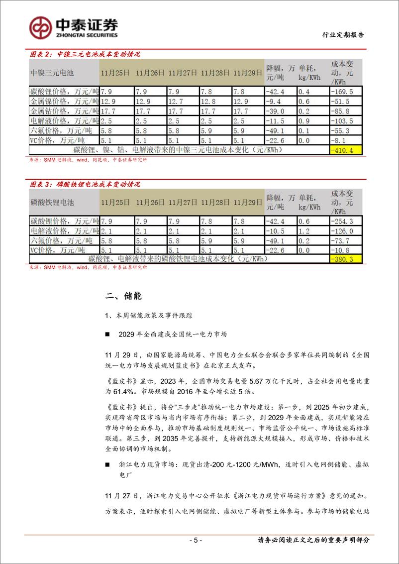 《电力设备行业：美国对东南亚光伏征收新一轮反倾销关税，海风节奏加快明显-241201-中泰证券-15页》 - 第5页预览图