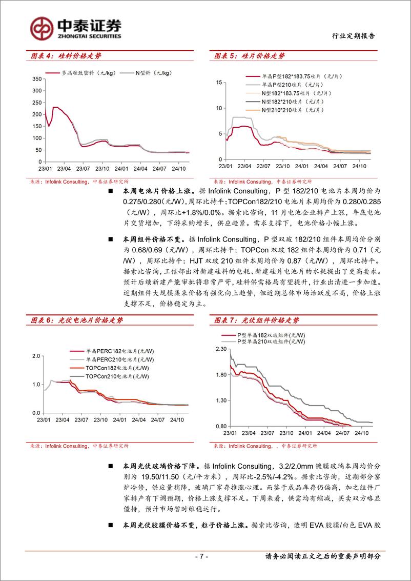 《电力设备行业：美国对东南亚光伏征收新一轮反倾销关税，海风节奏加快明显-241201-中泰证券-15页》 - 第7页预览图