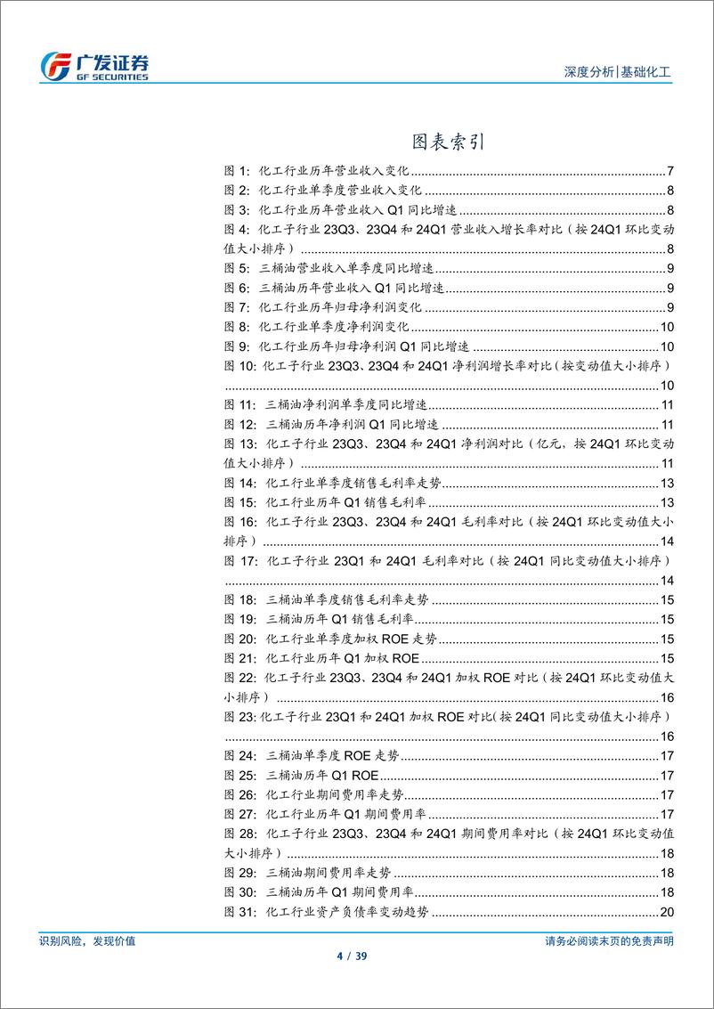 《化工行业2023年报及2024年1季报总结：盈利能力持续改善，周期拐点向上-240505-广发证券-39页》 - 第4页预览图