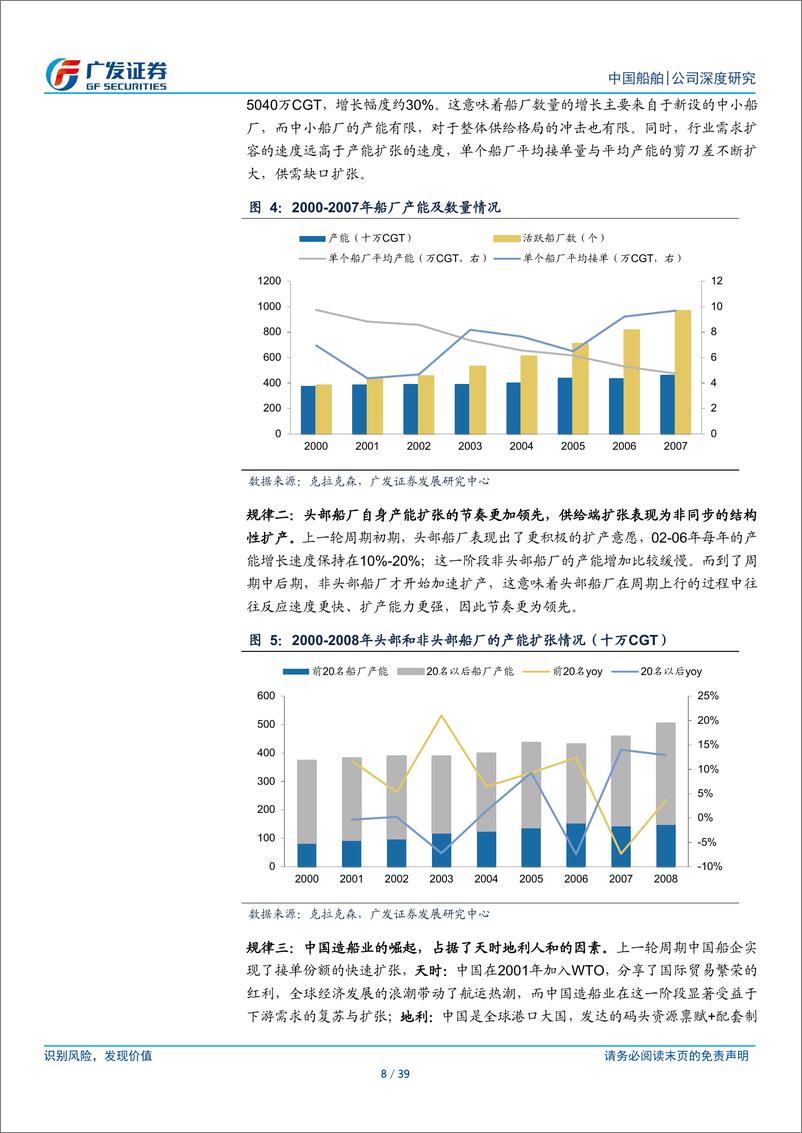 《航海装备行业机械“回归”系列二-中国船舶：从追赶到领军，20年深度回首-240811-广发证券-39页》 - 第8页预览图