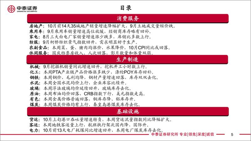 《实体经济政策图谱2022年第40期：价格涨势不高-20221015-中泰证券-24页》 - 第6页预览图