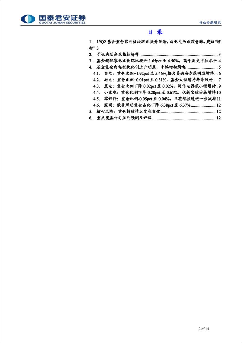 《家用电器行业2019Q2基金重仓家电板块分析：Q2基金重仓家电提升显著，白电龙头获明显增持-20190721-国泰君安-14页》 - 第3页预览图