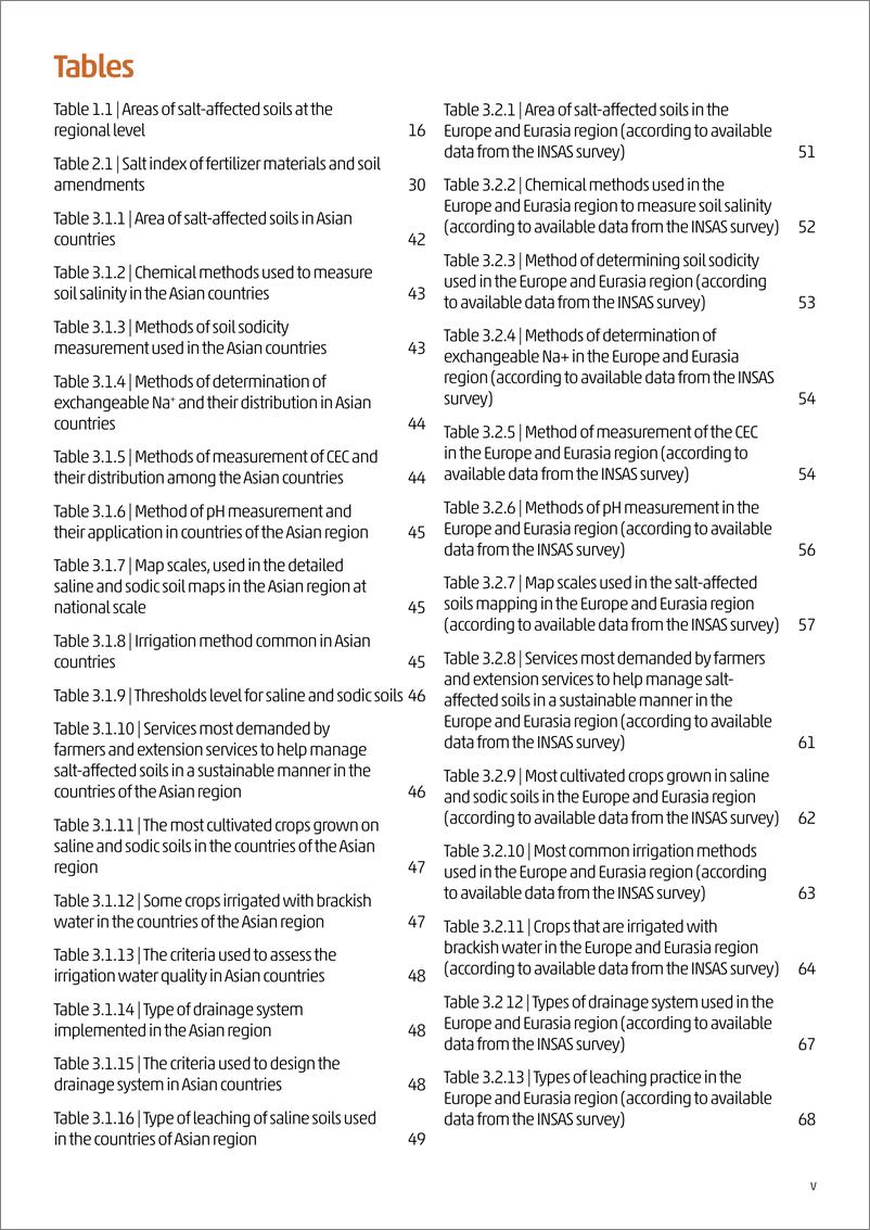 《2024年全球盐渍土壤状况报告》 - 第7页预览图