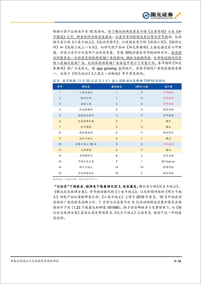 《游戏行业1月数据跟踪：春节叠加疫情行业增长明显，休闲游戏迎爆发-20200219-国元证券-24页》 - 第7页预览图