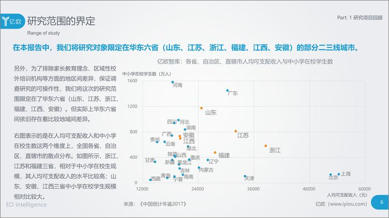 《K12在线学科辅导市场研究报告——以二三线城市为例》 - 第6页预览图