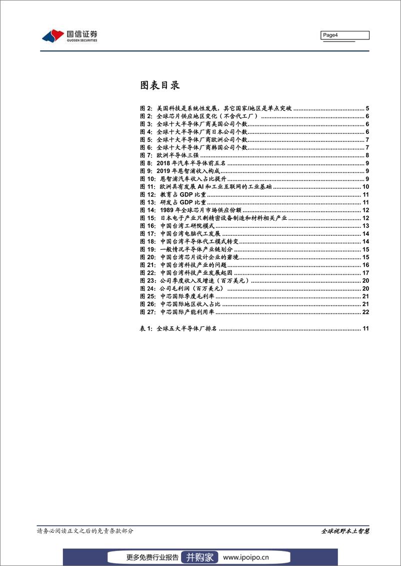 《20200327-全球科技商业模式分析—地区篇》 - 第5页预览图