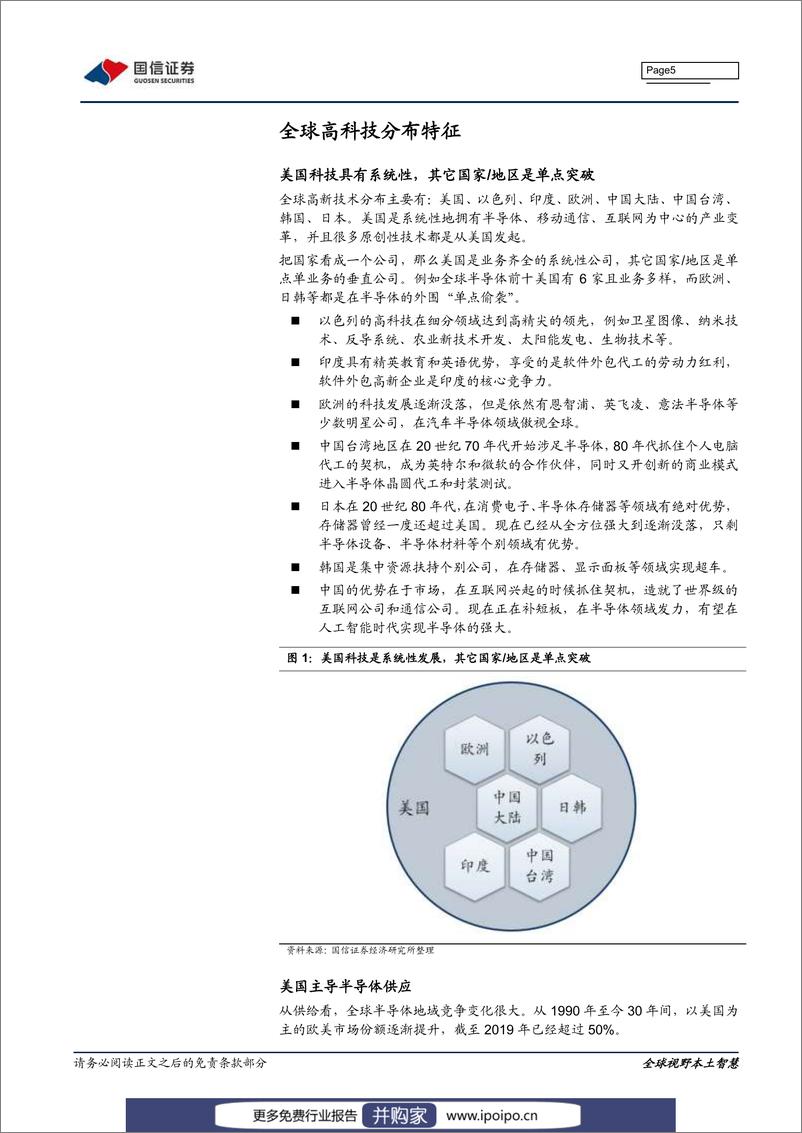 《20200327-全球科技商业模式分析—地区篇》 - 第6页预览图