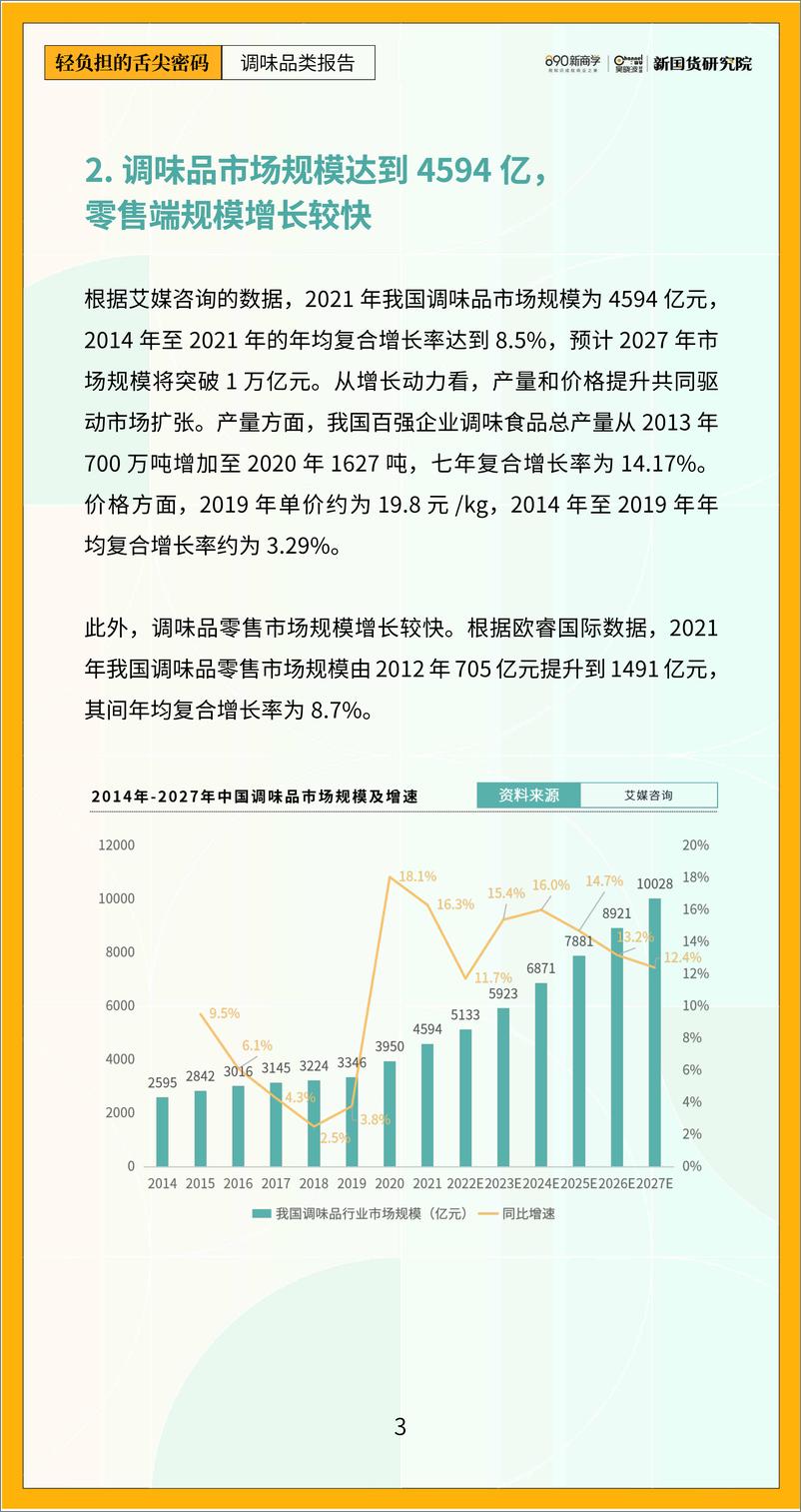 《轻负担的舌尖密码：调味品品类报告-890新商学-33页》 - 第8页预览图