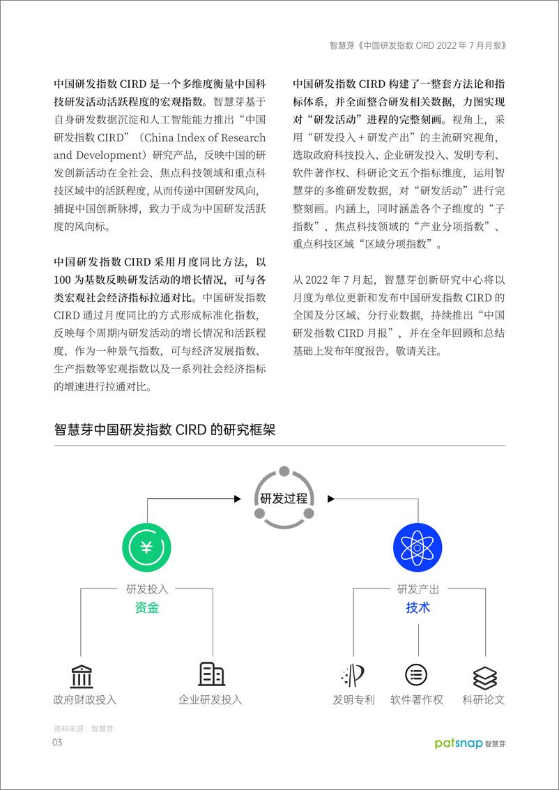 《智慧芽-中国研发指数CIRD（2022年7月）-32页-WN9》 - 第5页预览图