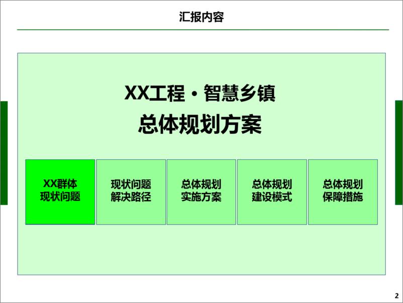 《智慧乡镇总体规划方案》 - 第2页预览图