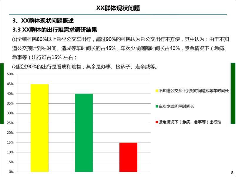 《智慧乡镇总体规划方案》 - 第8页预览图