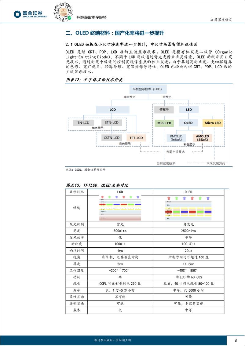 《莱特光电(688150)OLED发光材料，步入加速成长-240514-国金证券-25页》 - 第8页预览图