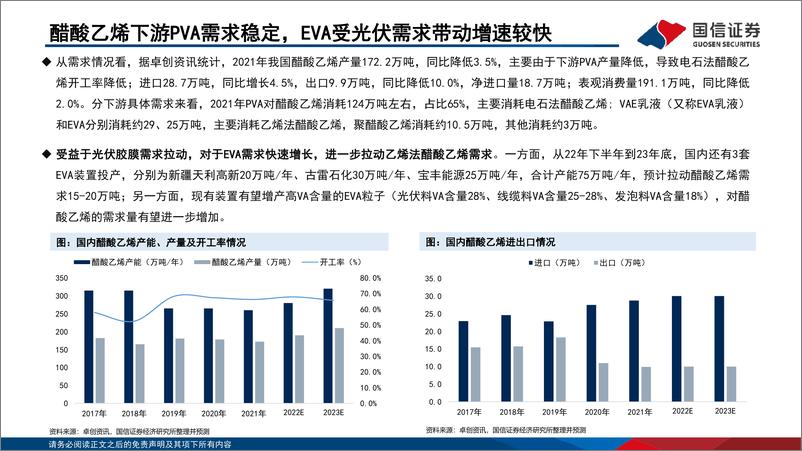 《基础化工行业专题报告：EVA需求快速增长拉动醋酸乙烯景气度-20220807-国信证券-28页》 - 第7页预览图