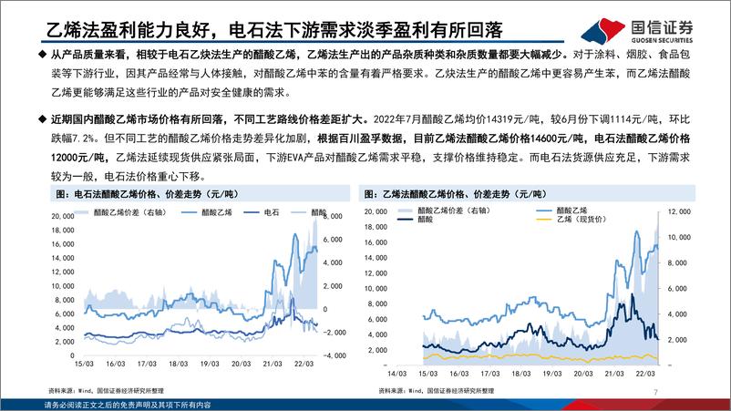 《基础化工行业专题报告：EVA需求快速增长拉动醋酸乙烯景气度-20220807-国信证券-28页》 - 第8页预览图