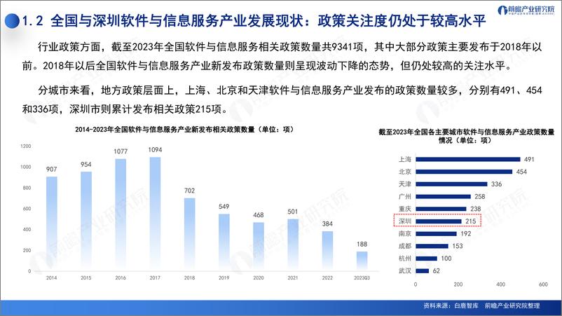 《深圳“20+8”之软件与信息服务产业——前景机遇与技术趋势探析-前瞻产业研究院-2023.12-51页》 - 第7页预览图