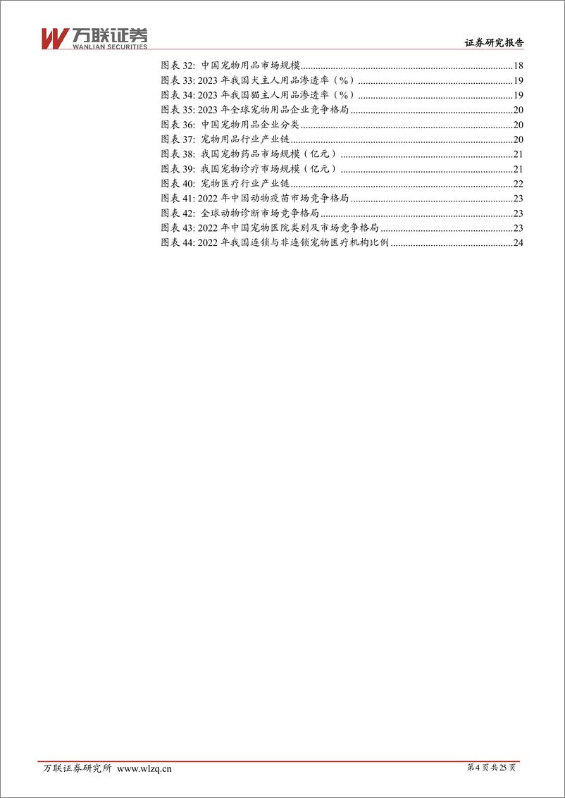 《农林牧渔行业深度报告：宠物行业细分赛道解析-241216-万联证券-25页》 - 第4页预览图