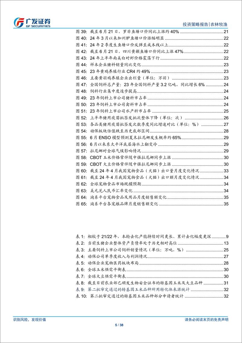 《农林牧渔行业2024年中期策略：景气回升，布局龙头-240630-广发证券-38页》 - 第5页预览图