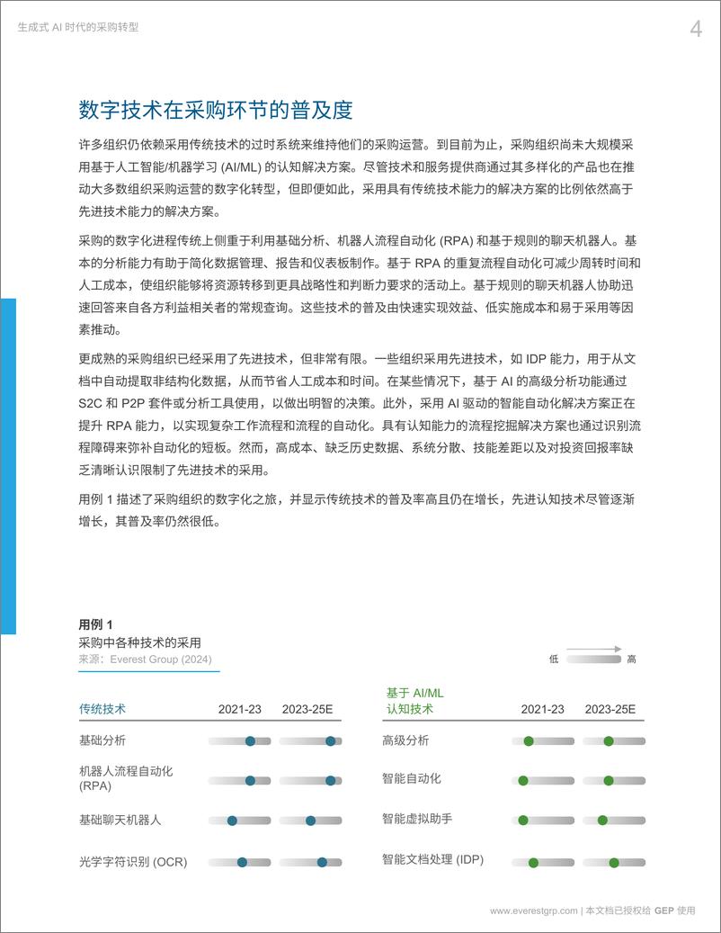 《GEP&Everest＋Group：2024生成式AI时代的采购转型报告-15页》 - 第4页预览图