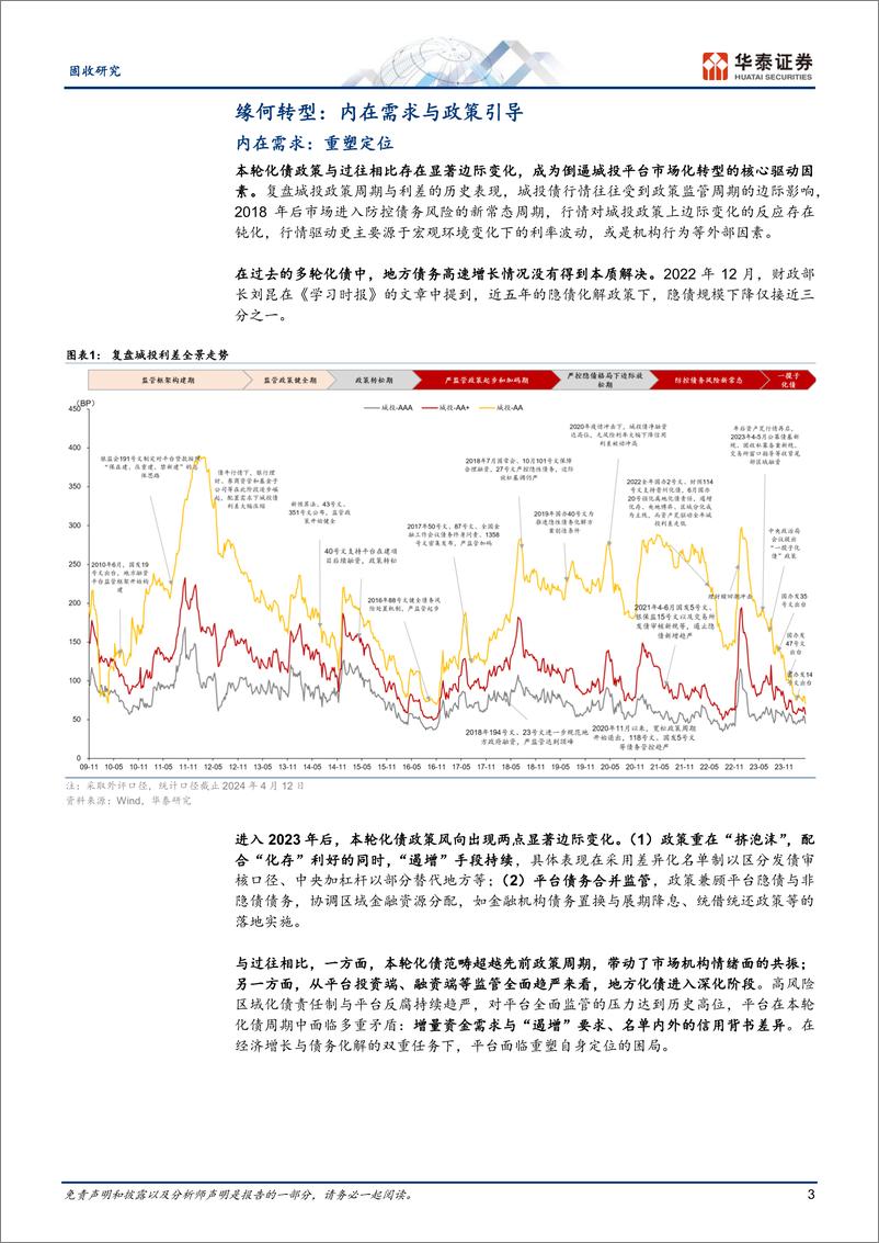 《固收专题研究-城投转型：方向、模式与机会-240418-华泰证券-20页》 - 第3页预览图