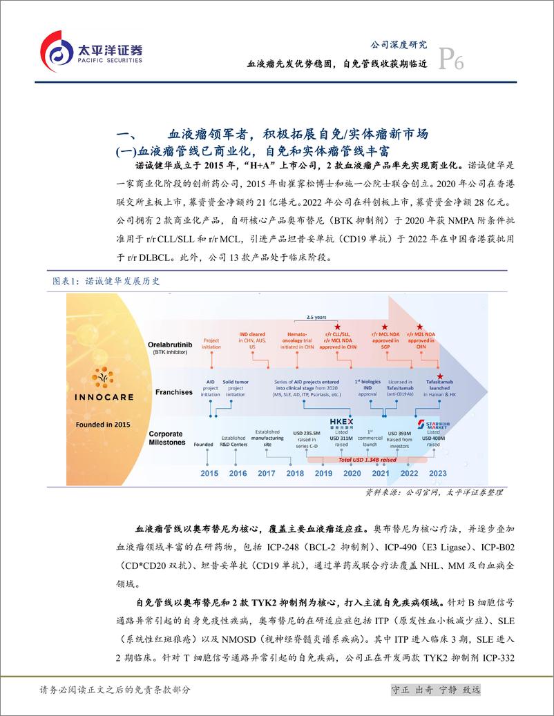 《太平洋-诺诚健华-688428-血液瘤先发优势稳固，自免管线收获期临近》 - 第6页预览图