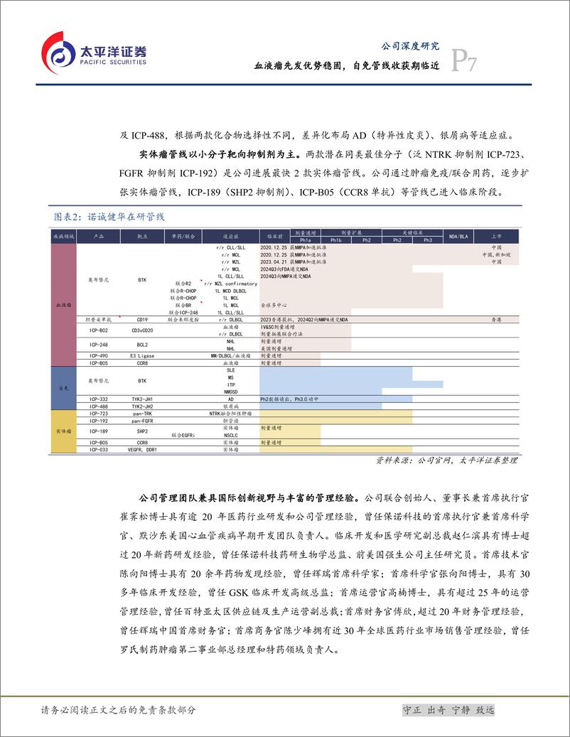 《太平洋-诺诚健华-688428-血液瘤先发优势稳固，自免管线收获期临近》 - 第7页预览图