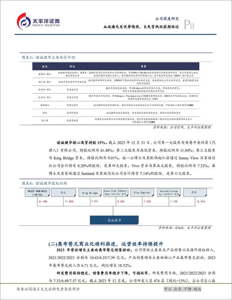 《太平洋-诺诚健华-688428-血液瘤先发优势稳固，自免管线收获期临近》 - 第8页预览图