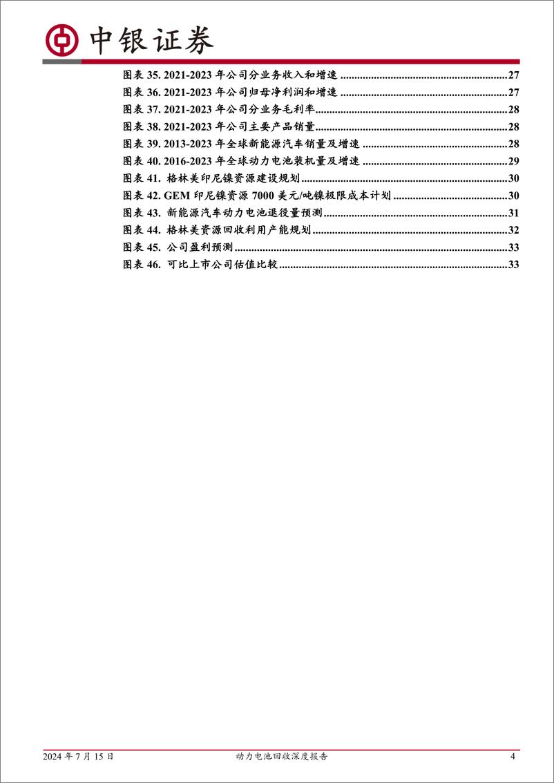 《电力设备行业动力电池回收深度报告：动力电池退役潮临近，电池回收产业东风将至-240715-中银证券-37页》 - 第4页预览图