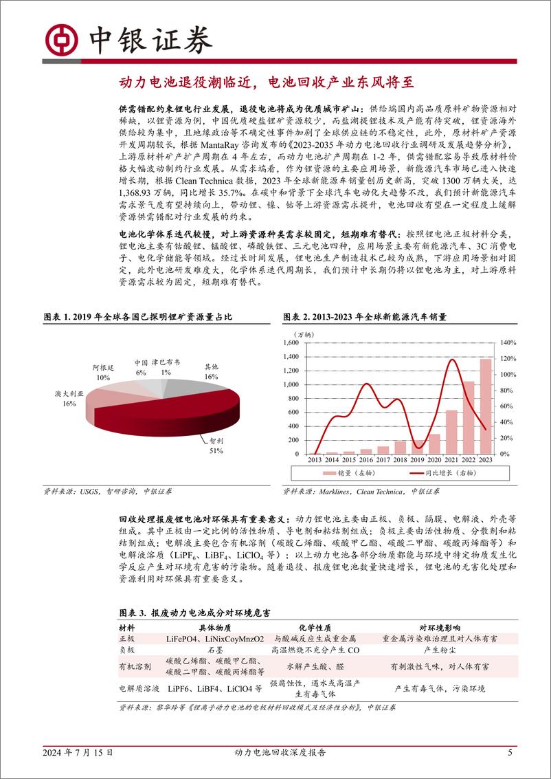 《电力设备行业动力电池回收深度报告：动力电池退役潮临近，电池回收产业东风将至-240715-中银证券-37页》 - 第5页预览图