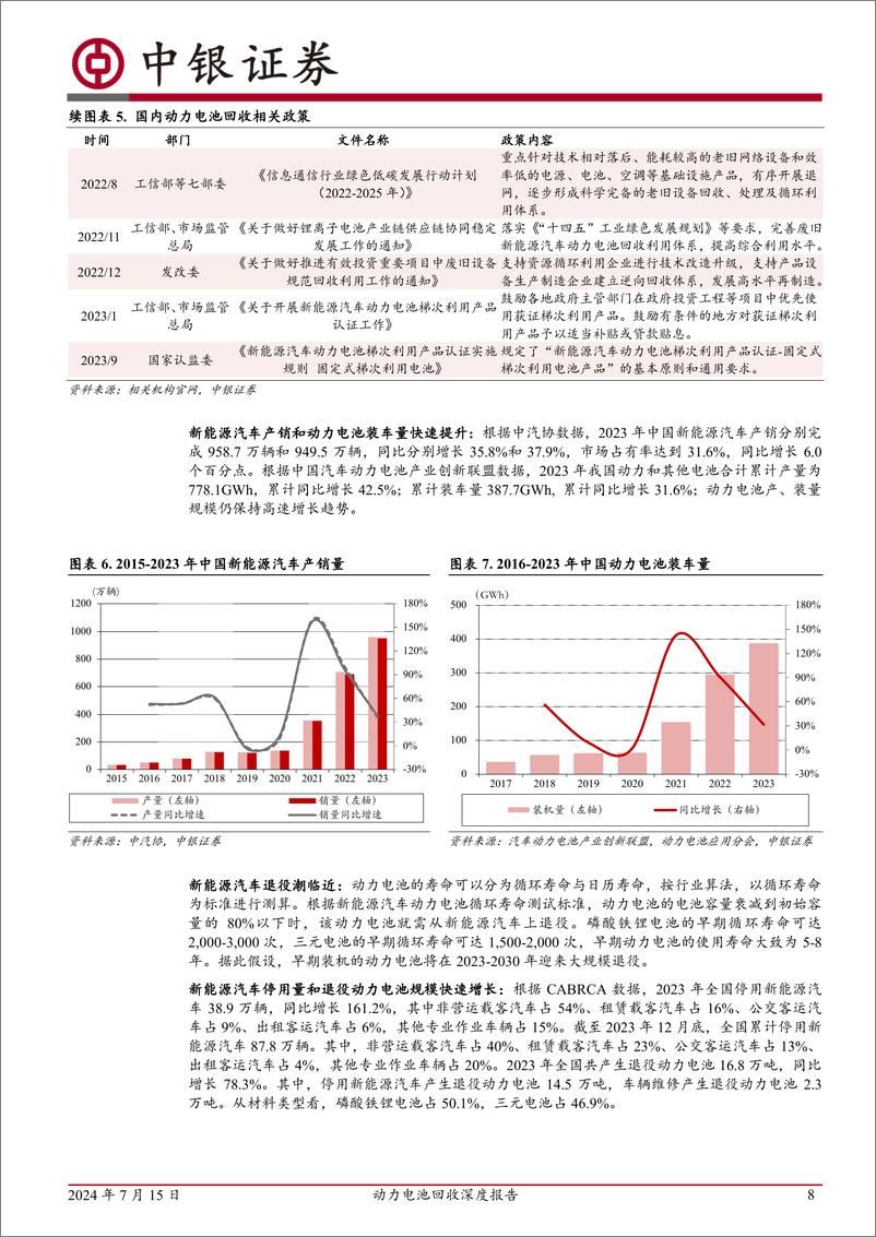 《电力设备行业动力电池回收深度报告：动力电池退役潮临近，电池回收产业东风将至-240715-中银证券-37页》 - 第8页预览图