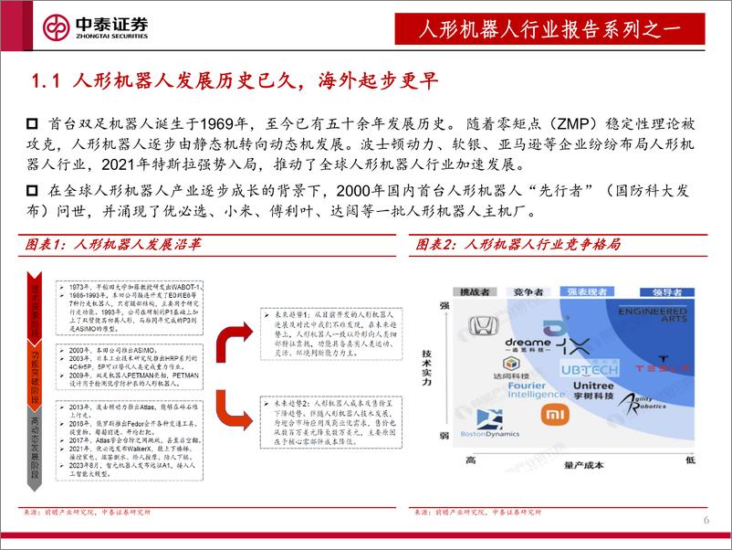 《智能行业人形机器人产业系列报告（一）：三重因素加速行业发展，产业链迎来新机遇-20231103-中泰证券-48页》 - 第7页预览图