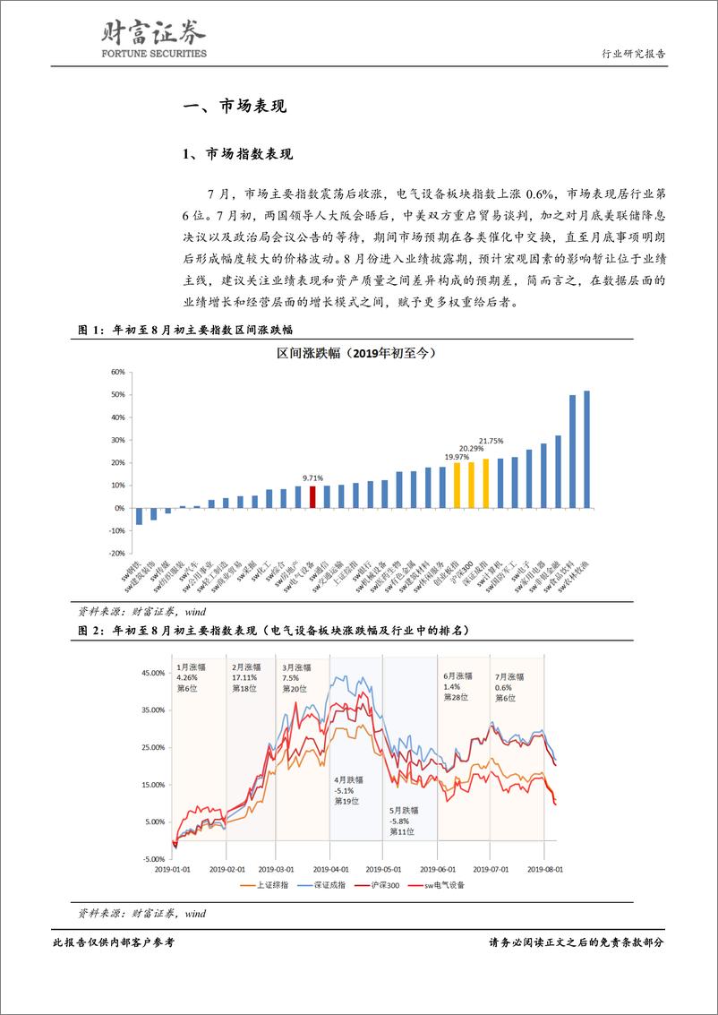 《电气设备行业行业月度报告：聚焦中报业绩主线，新能源景气度升温-20190809-财富证券-17页》 - 第5页预览图