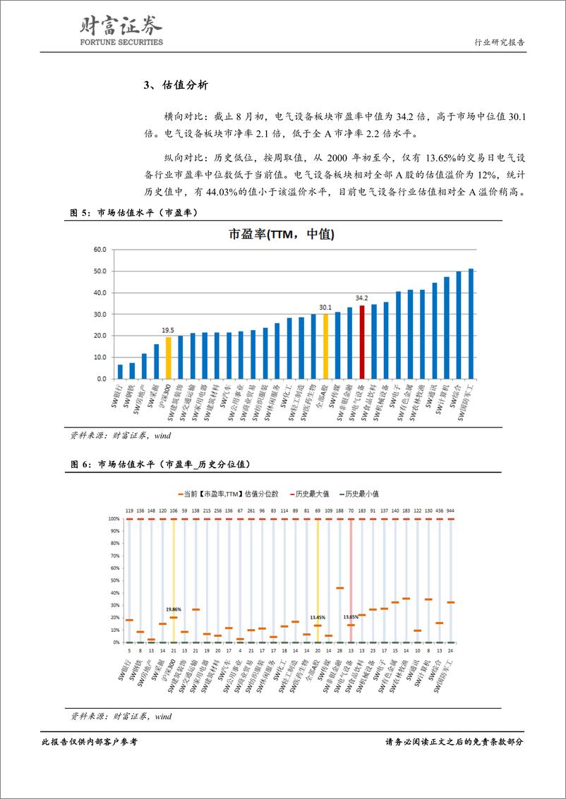 《电气设备行业行业月度报告：聚焦中报业绩主线，新能源景气度升温-20190809-财富证券-17页》 - 第7页预览图