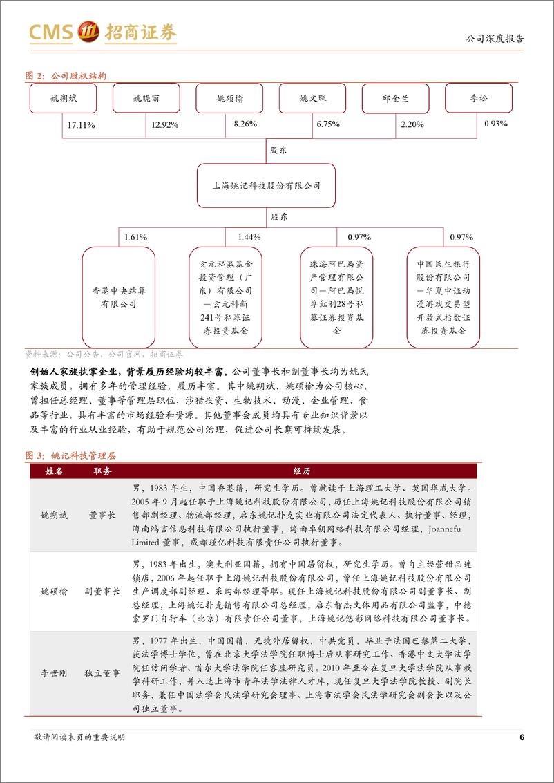 《姚记科技(002605)坚持“大娱乐”战略，休闲游戏龙头不断拓展新领域-240521-招商证券-28页》 - 第6页预览图