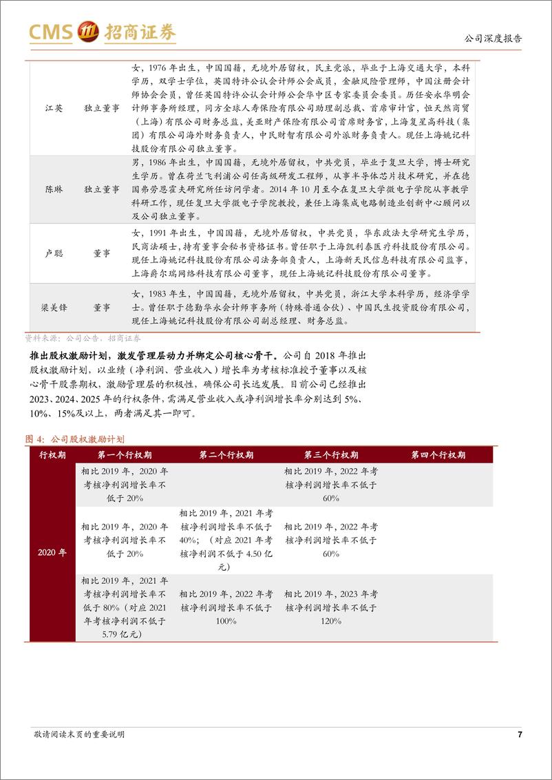 《姚记科技(002605)坚持“大娱乐”战略，休闲游戏龙头不断拓展新领域-240521-招商证券-28页》 - 第7页预览图