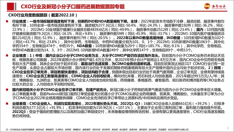 《医药行业：CXO行业及新冠小分子口服药进展数据跟踪-20221110-西南证券-26页》 - 第3页预览图