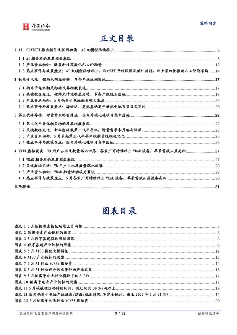 《产业观察·科技前沿产业跟踪（第23期，2023年6月）：ChatGPT完善插件及联网功能，苹果首部头显设备亮相-20230610-华安证券-32页》 - 第4页预览图