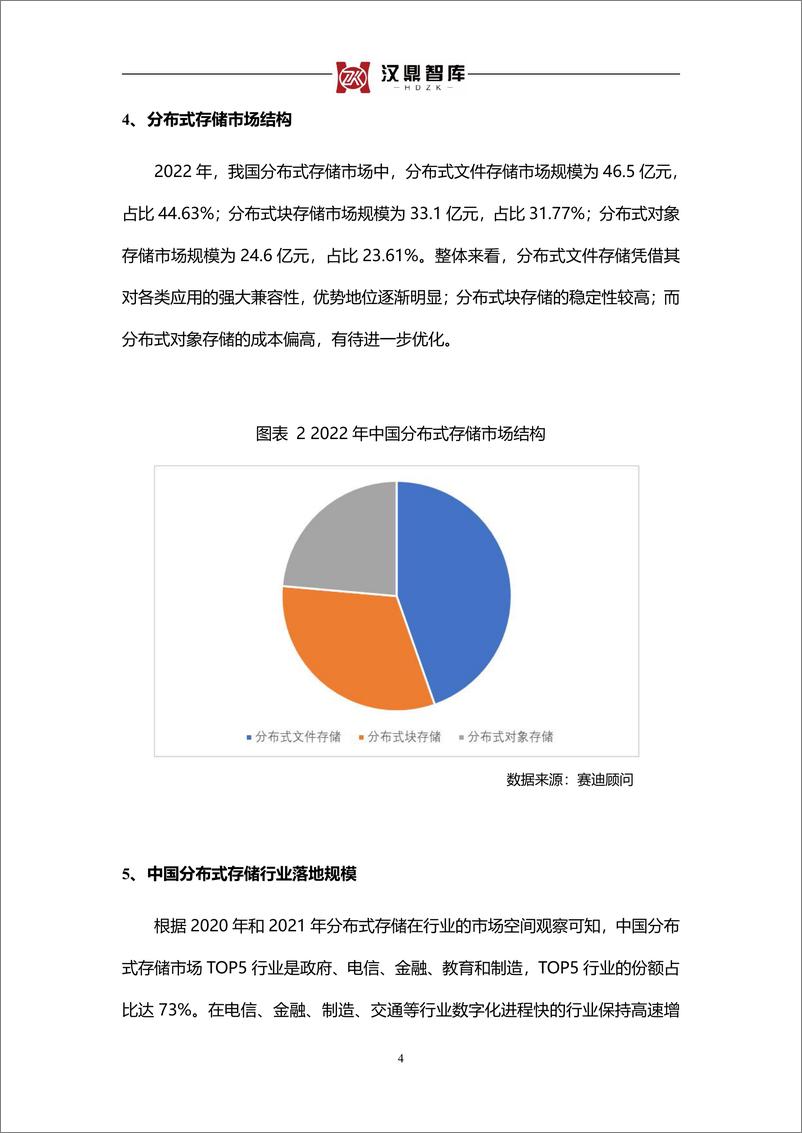 《2024中国分布式存储产业未来发展空间广阔》 - 第4页预览图