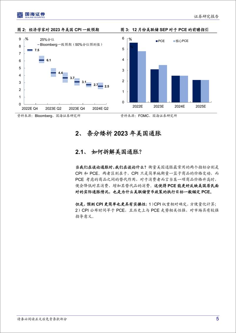 《2022年海外经济观察系列（九）：2023年美国通胀会快速回落吗？-20221227-国海证券-18页》 - 第6页预览图