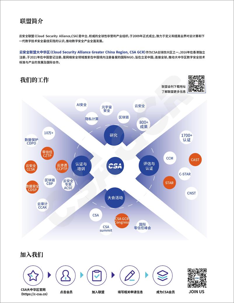 《零信任商业价值综述-39页》 - 第2页预览图