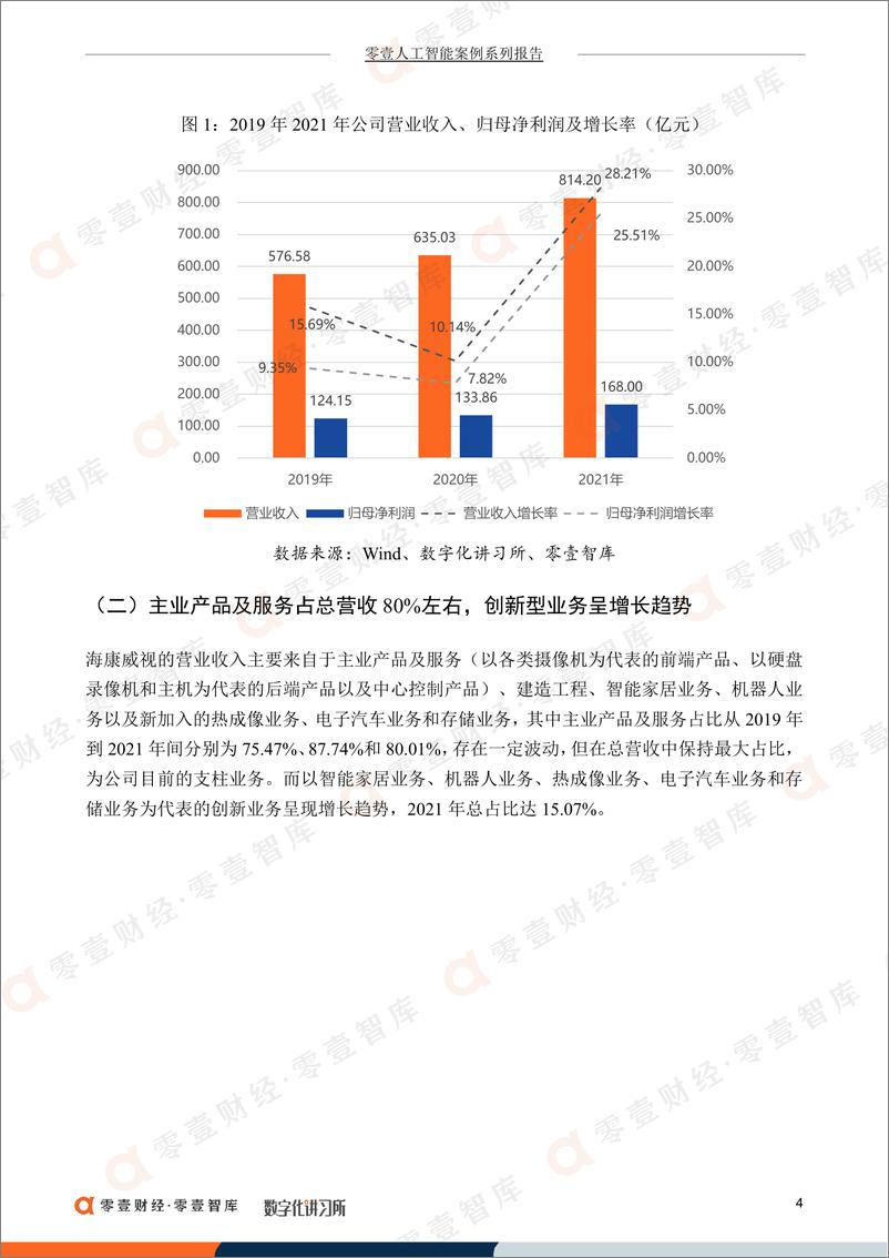 《零壹智库-人工智能企业案例报告-海康威视：业内“安防茅”发展势头持续向好，分拆萤石网络专攻智能物联竞争-15页-WN9》 - 第6页预览图