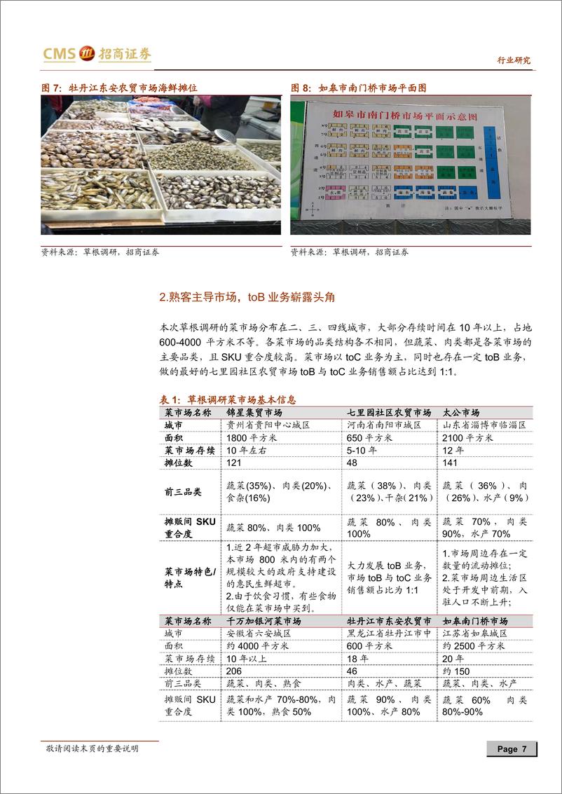 《零售行业菜市场草根调研报告之二：低线城市—菜场与超市共舞，生存好于一线-20190306-招商证券-16页》 - 第8页预览图