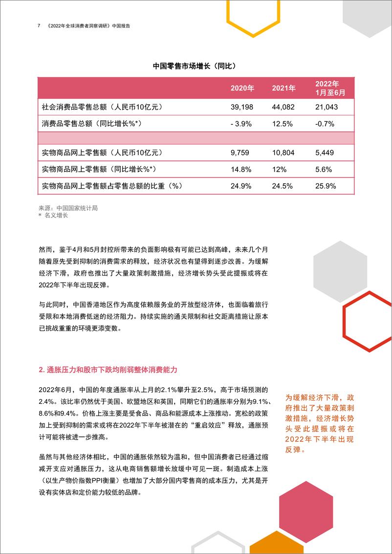 《2022全球消费洞察调研中国报告-42页》 - 第8页预览图