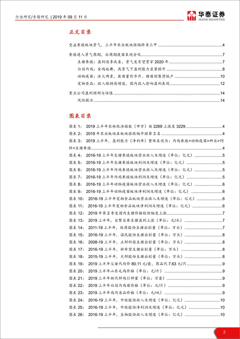 《农林牧渔行业2019年半年报总结：猪鸡共舞，顺周期养殖乘风而上-20190911-华泰证券-15页》 - 第3页预览图