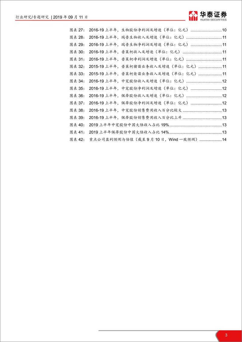 《农林牧渔行业2019年半年报总结：猪鸡共舞，顺周期养殖乘风而上-20190911-华泰证券-15页》 - 第4页预览图