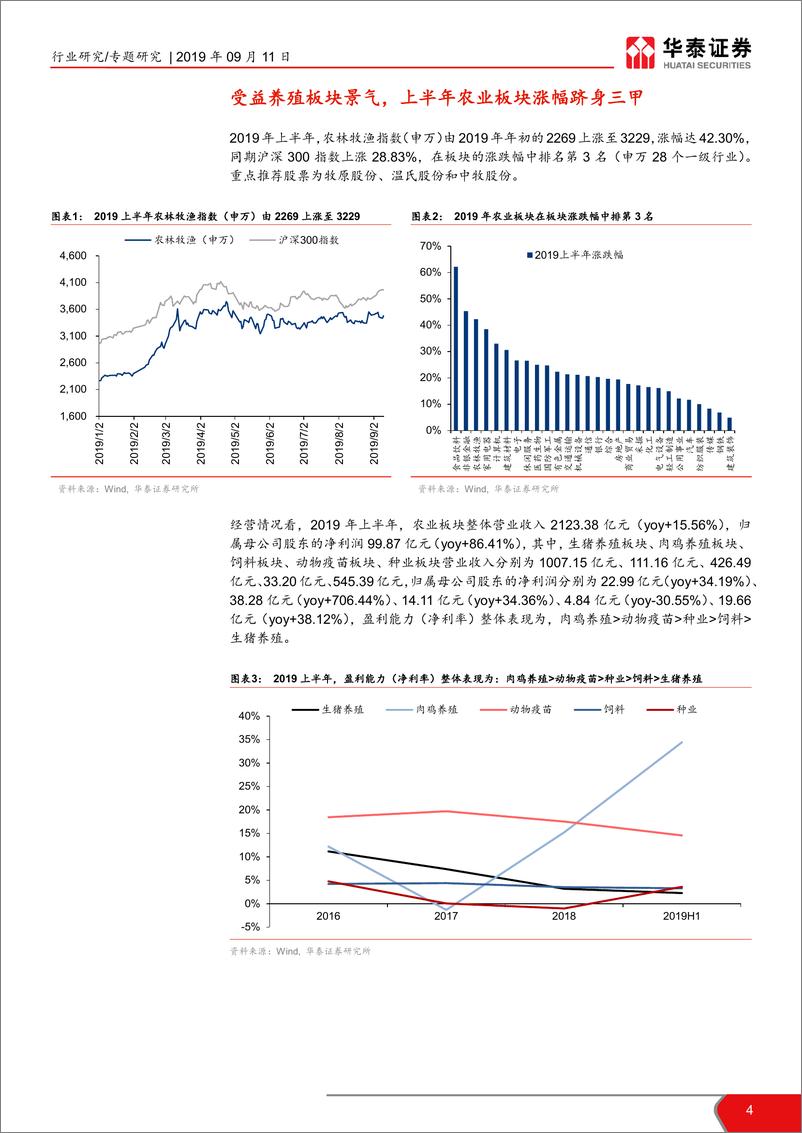 《农林牧渔行业2019年半年报总结：猪鸡共舞，顺周期养殖乘风而上-20190911-华泰证券-15页》 - 第5页预览图